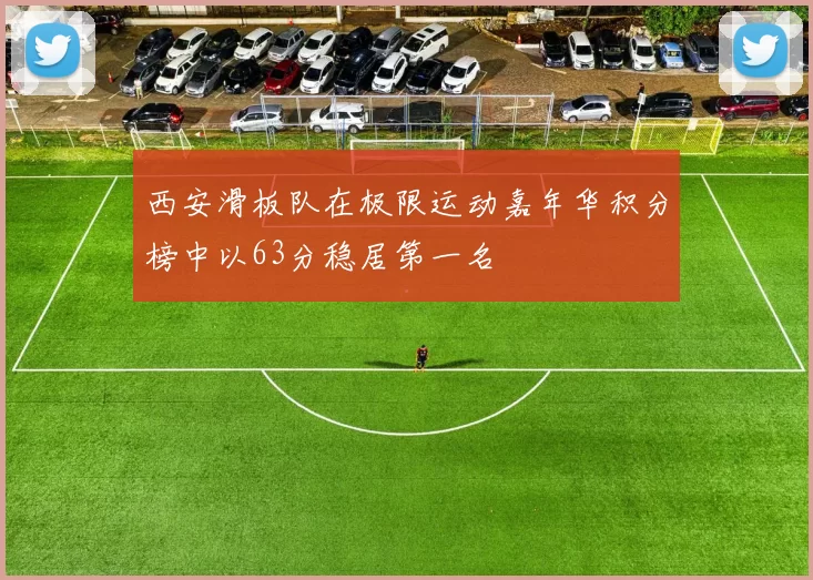 西安滑板队在极限运动嘉年华积分榜中以63分稳居第一名