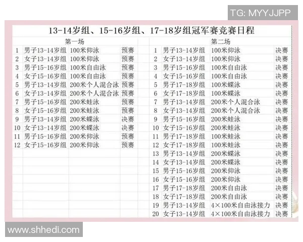 游泳比赛规则详解及常见违规行为分析