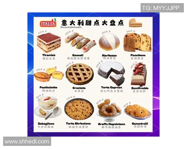 甜品的艺术与创意:探索全球各地经典与创新甜点的独特魅力 甜品的艺术与创意:探索全球各地经典与创新甜点的独特魅力