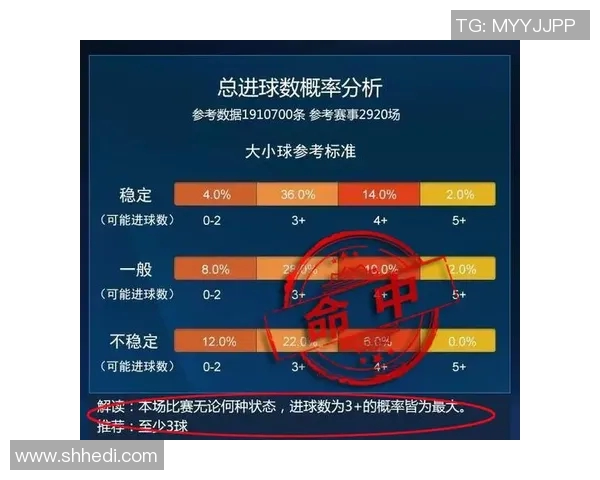 南京足球队与上海足球队赛后复盘分析个人能力的对比与启示