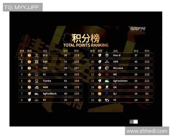 和平精英评论：TES战队防守反击策略的优劣分析与启示