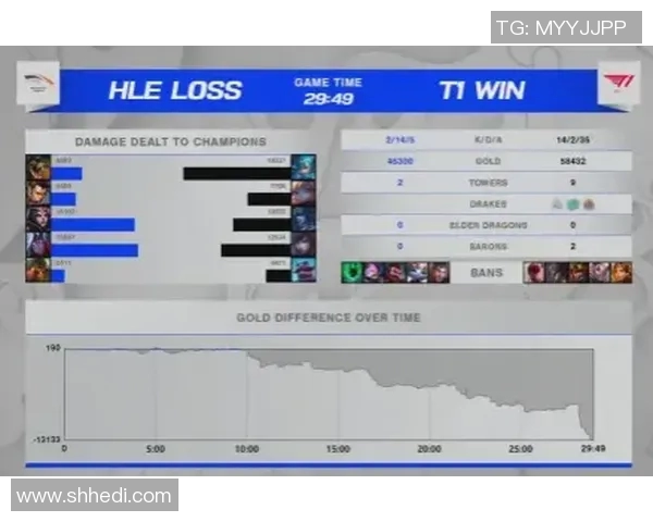 LNG战队在CSGO中边路渗透策略的成功与失败分析