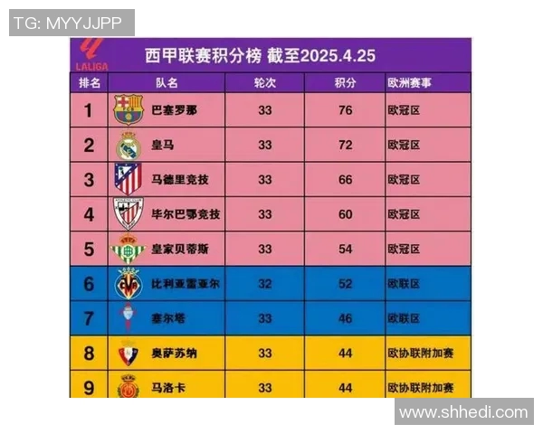 全球挑战赛最新积分榜V5战队以54分稳居第一名引发关注